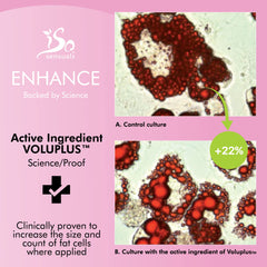 IsoSensuals ENHANCE USA-made label emphasizes trusted manufacturing quality.