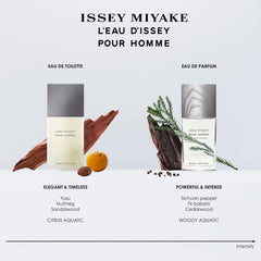 Issey Miyake L'Eau d'Issey Pour Homme deodorant stick texture close-up showing smooth glide.