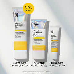 Hello Sunshine liquid texture demonstrates no white cast on skin.