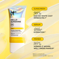 Hello Sunshine swatch on hand reveals lightweight, hydrating formula.