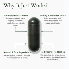 Parsley ingredient in It Just Works formula suggesting natural cleansing notes