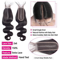 Jarama 12A body wave bundles with closure dyeable styling options.