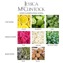 Jessica McClintock EDP dry musk warm powdery finish.