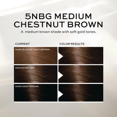 Grey hair coverage with 5NBG showing even tone and solid color