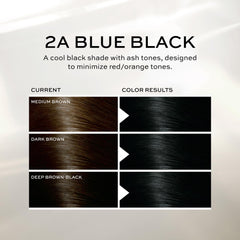 John Frieda Precision Foam Color anti-fade formula with 100% grey coverage.
