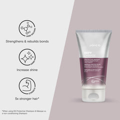 Joico Defy Damage Masque durante la aplicación en cabello brinda cobertura suave y controlada.