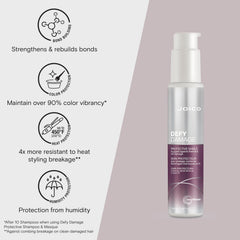 Joico Defy Damage Shield creamy swirl illustrating rich protection.
