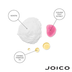 Joico K-Pak Daily Conditioner application on hair for smoothness.