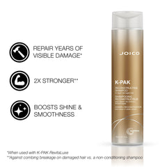 Joico K-Pak Daily Shampoo lather close-up showing creamy texture.