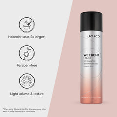 Joico Weekend Hair Dry Shampoo applying to roots to absorb oil