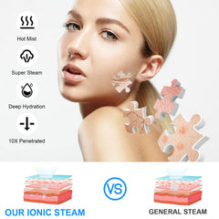 JOSTZHXIN aromatherapy compartment adds fragrance to steaming sessions.