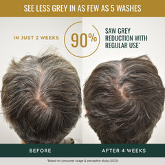 Just for Men Control GX + THK densifica el cabello para mayor grosor.