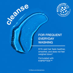 K18 Damage Shield foam lather for smooth detangling during wash.