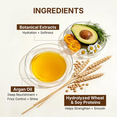 Karseell collagen hair treatment argan oil ingredients highlight nourishment.