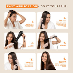 KATIVA smoothing mask application showing even distribution on hair.