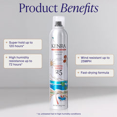 Aplicación precisa de Kenra Coastal Breeze para peinados definidos y controlados.