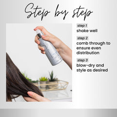 Kenra Platinum Thickening Spray 5 bottle highlights shine on hair