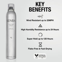 Kenra Volume Spray on hair shows maximum hold and long-lasting style.