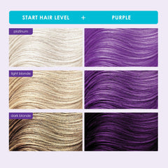 KERACOLOR Clenditioner Purple application gloves indicate mess-free color application