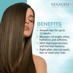 KERAGEN Keratin Smoothing Treatment gloves show easy at-home smoothing use