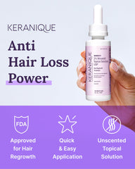 Keranique Regrowth Dropper ofrece dosis precisa para aplicación diaria.
