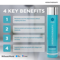 KERATHERAPY Aloe Vera image highlighting soothing repair for ends.