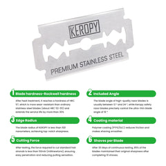 Keropy 100 blades universal compatibility, fits most non-proprietary razors securely.