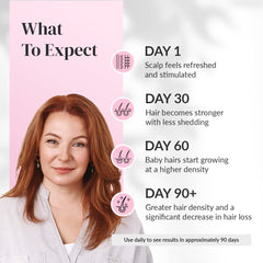 Illustration of natural actives like Apple Stem Extract in Kerotin formula