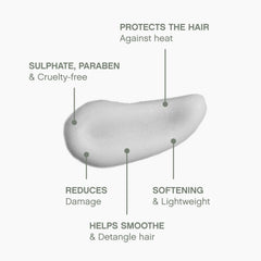 KEVIN.MURPHY HEATED.DEFENSE highlighting jojoba seed oil ingredient for nourishment.