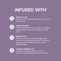 KEVIN.MURPHY Hydrate-Me.Rinse ingredients close-up featuring Kakadu Plum and Jojoba esters
