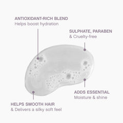 Color-treated hair protected by KEVIN.MURPHY HYDRATE-ME.WASH formula
