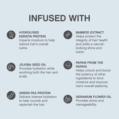 KEVIN.MURPHY Leave-In.Repair demonstrates heat protection for smoother styling and reduced frizz.