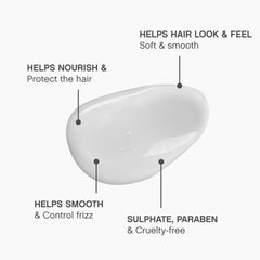 Cocoa seed butter imagery showing deep moisture for strands