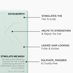 KEVIN.MURPHY Stimulate-Me.Wash bergamot notes for a refreshing wash.
