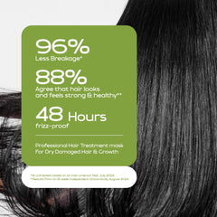 Kinpur Keratin Hair Mask hands applying for smooth, frizz-free hair