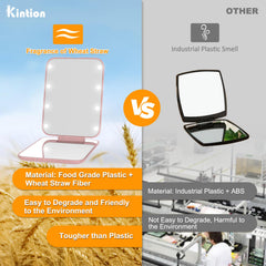 Kintion pocket mirror emits soft light highlighting true color for makeup detail.