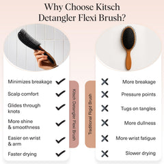 Kitsch Flexi Flow gliding-bristles brush reduces snagging for a shinier finish.