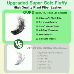 Kmilro lashes clusters soft plant fiber minimizes irritation for sensitive eyes
