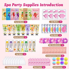 KONEUK fruit face masks in the kit for hydration and glow