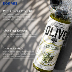 Aloe y trigo en KORRES gel ducha suavizan la piel.