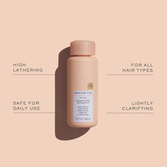 Kristin Ess avocado oil ingredient inset illustrating nourishing hydration for hair.