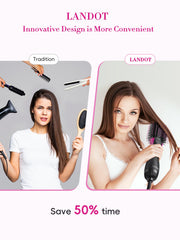 LANDOT ion technology speeds drying while reducing frizz for shine.