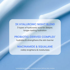 Laneige 3x Hyaluronic Night Blend ingredient spotlight supports deep hydration overnight