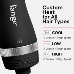 L'ANGE HAIR VolumeBoost snag-resistant bristles glide smoothly for voluminous results.
