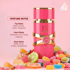 Lattafa Yara Candy base notes showing sandalwood and vanilla syrup warmth