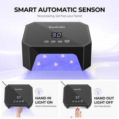 Lavinda 54W dual-wavelength UV LED lamp for versatile gels