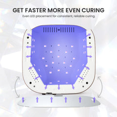 Lavinda UV LED Nail Lamp large curing space fits five nails at once.