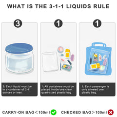 Lermende quart-size travel bag on luggage for carry-on convenience