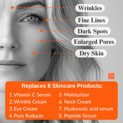 LeVaye Vitamin C Serum packaging emphasizes premium tube.