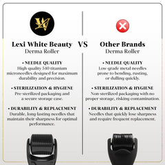 Lexi White Beauty derma roller for the scalp supporting at-home hair care